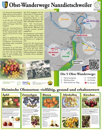 Die 5 Obst-Wanderwege
