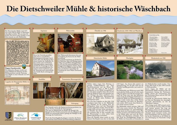 Infotafel zur Dietschweiler Mühle & historische Wäschbach